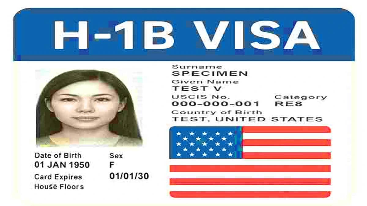 H-1B Visa & Green Card Guide – USA Work & Permanent Residency Tips