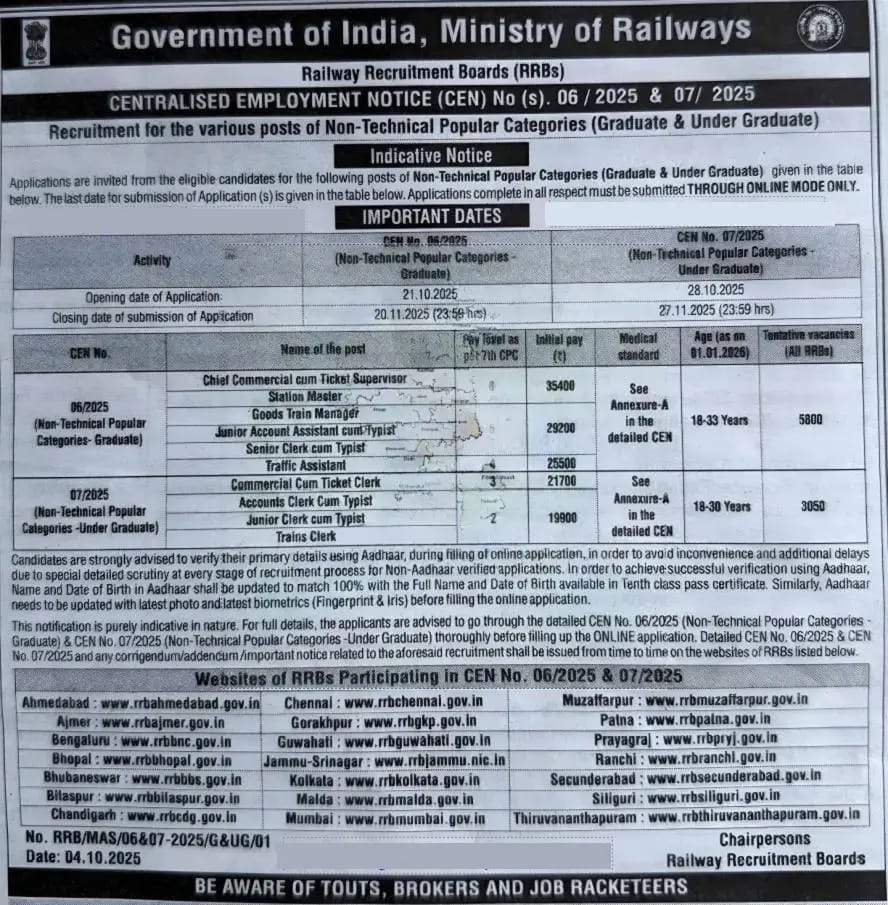 RRB NTPC Bharti 2025-26 : 8850 पदों पर आवेदन का सुनहरा मौका